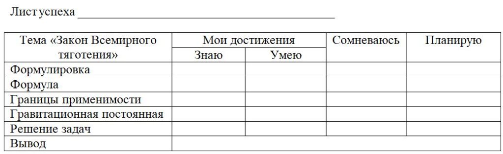 табл